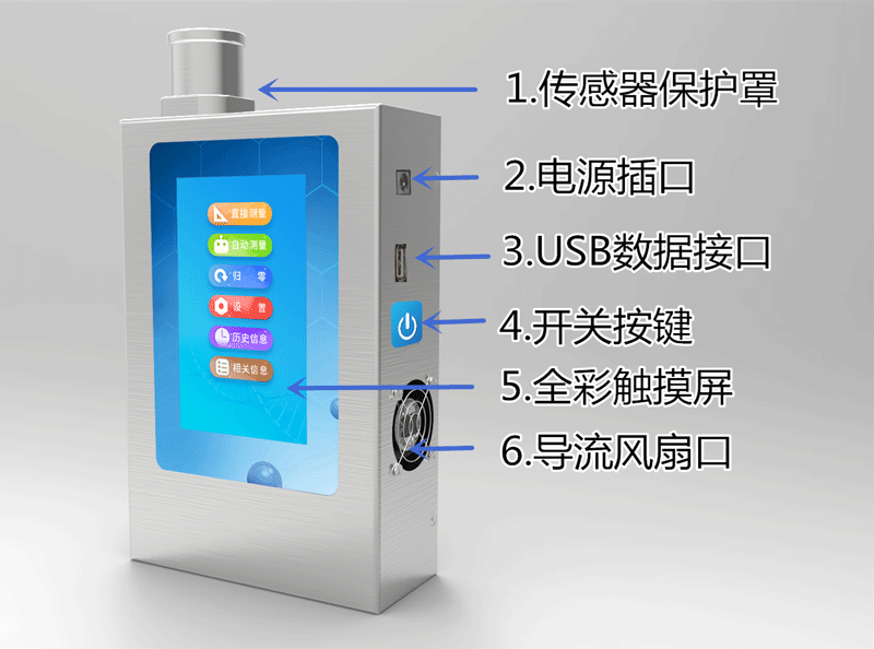 風(fēng)途科技負(fù)氧離子檢測(cè)儀怎么用？技術(shù)參數(shù)是啥？