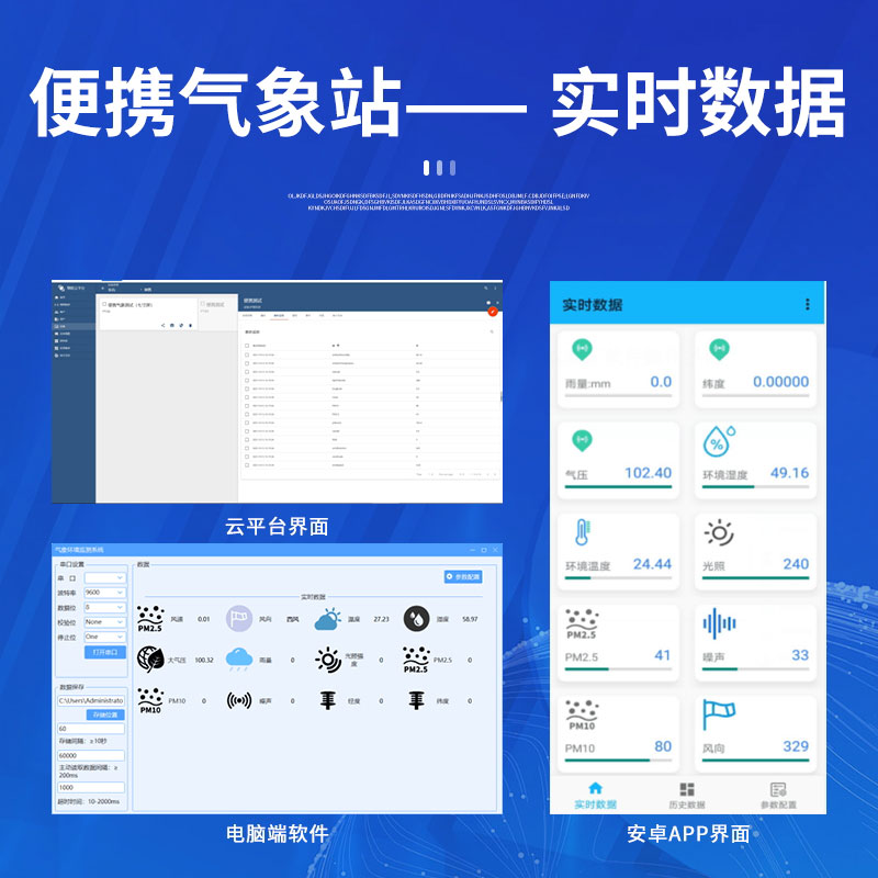 實(shí)驗(yàn)室?guī)齑嫖锲返墓芾?，也需要考慮氣象因素……
