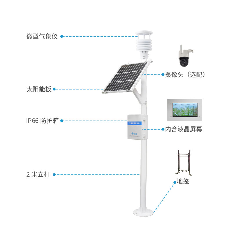 風(fēng)途多要素氣象站怎么樣？