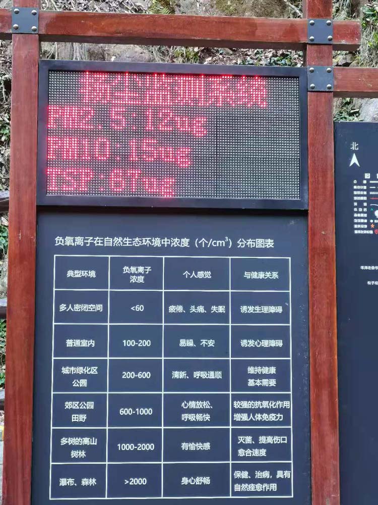 景區(qū)負氧離子監(jiān)測系統(tǒng)