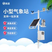 小型氣象站在茶園氣象環(huán)境監(jiān)測(cè)中發(fā)揮的作用