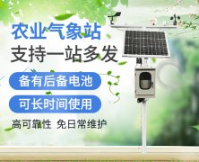 農(nóng)田小氣候觀測(cè)站提供智慧化農(nóng)事氣象服務(wù)